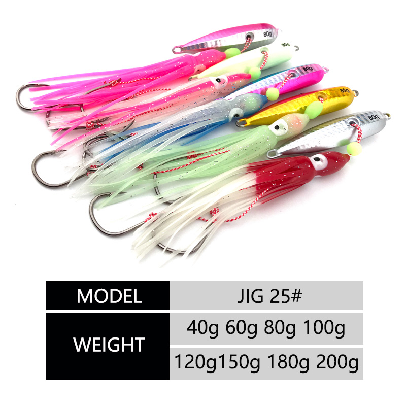 OBSESSION J25 Inchiku Squid Lu - Fishing Lure Buzzbait review and price