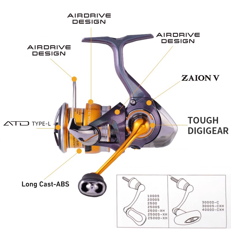 DAIWA 24 REGAL LT 1000S To 400 - Daiwa Reel Fuego review and price