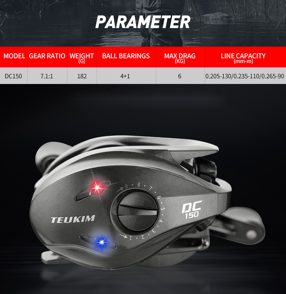 Digital Control Fishing Reel D - Abu Garcia Reel Max review and price