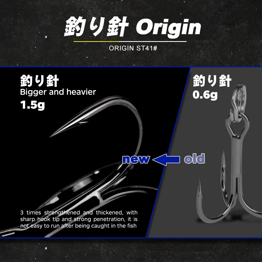 D1 Sea Fishing Minnow Lure 190 - Fishing Lure Buzzbait review and price