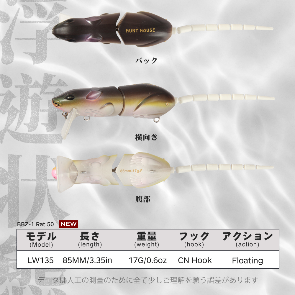 Hunthouse BBZ-1 Rat Fishing Lu - Fishing Lure Popper review and price